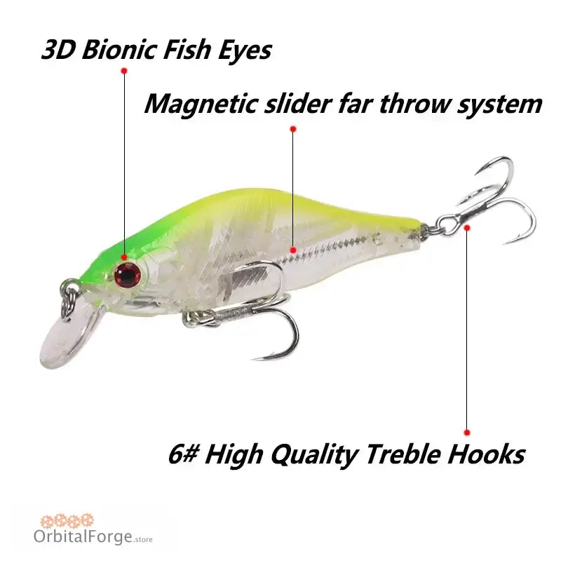 Durable Hard Plastic Floating Minnow Lure with 3D eyes and magnetic slider for pike fishing