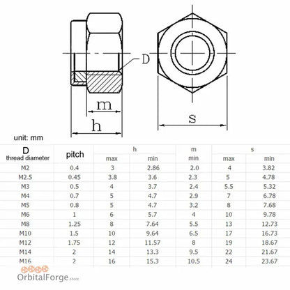 Technical drawing of a hex lock nut with dimensional specifications and measurements.