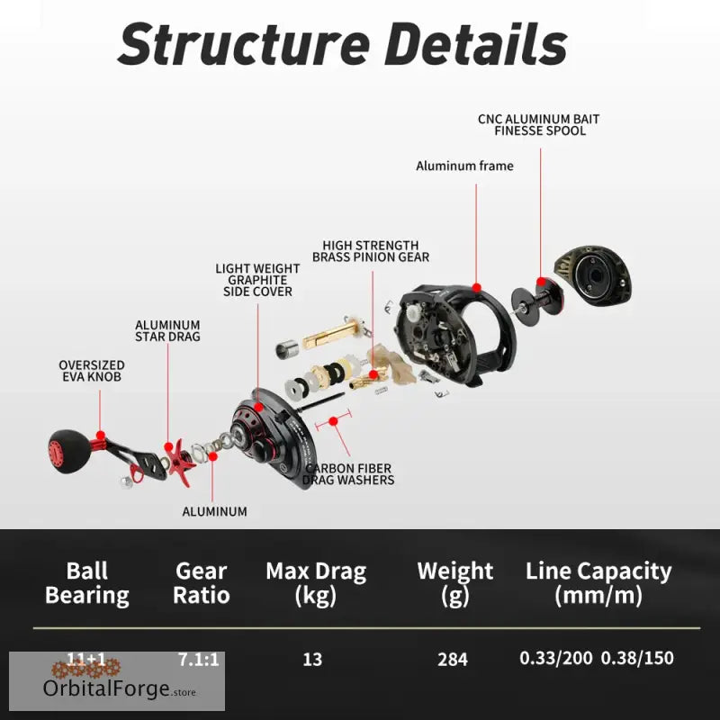 Exploded view diagram of a fishing reel showing its internal components and specifications.