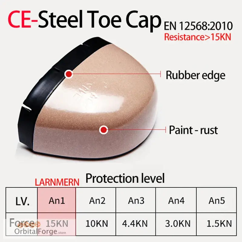 Steel toe cap with beige finish and black rubber edge on Larnmern safety work boots