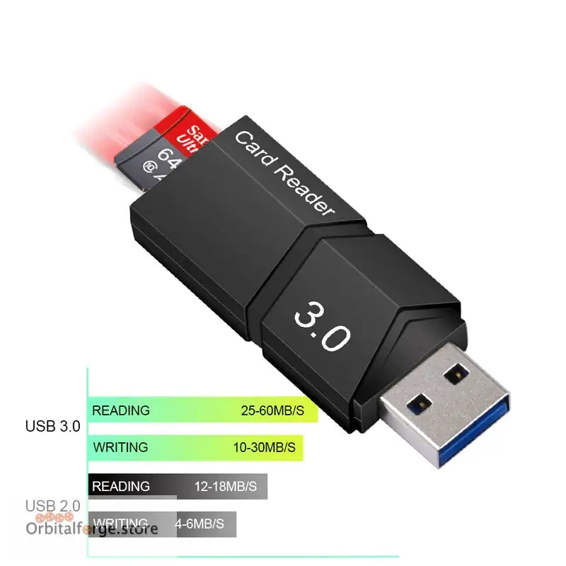 Micro SD Card Reader USB 3.0 - Portable High-Speed Adapter for 256GB TF Cards Durable ABS Shell - USB3.0 Card reader