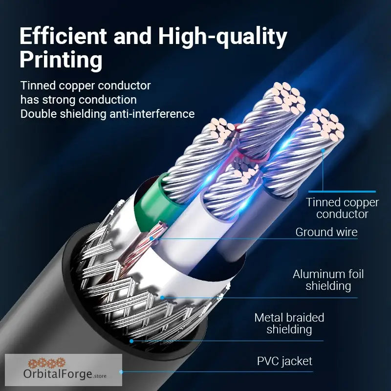 Cross-section of USB Printer Cable with Oxygen-Free Copper for optimal data transfer