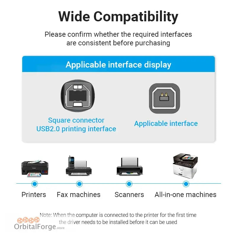 Interface compatibility diagram for USB Printer Cable with Oxygen-Free Copper for data transfer