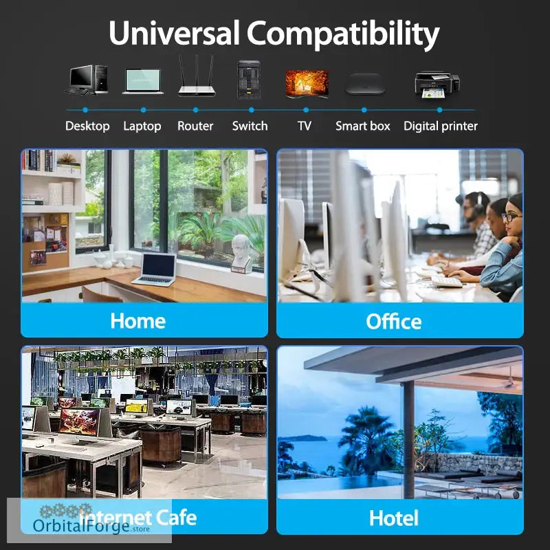 Marketing infographic illustrating universal device compatibility for Vention CAT6 Ethernet Cable